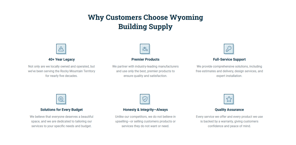Why Customers Choose Wyoming Building Supply